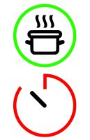 Aufwand gering und Zubereitungszeit lang